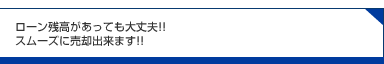 ローン残高があっても大丈夫!!スムーズに売却出来ます!!